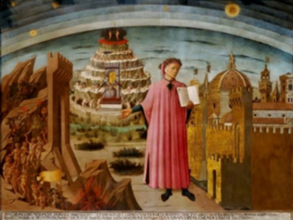 Dante’s Divine Comedy